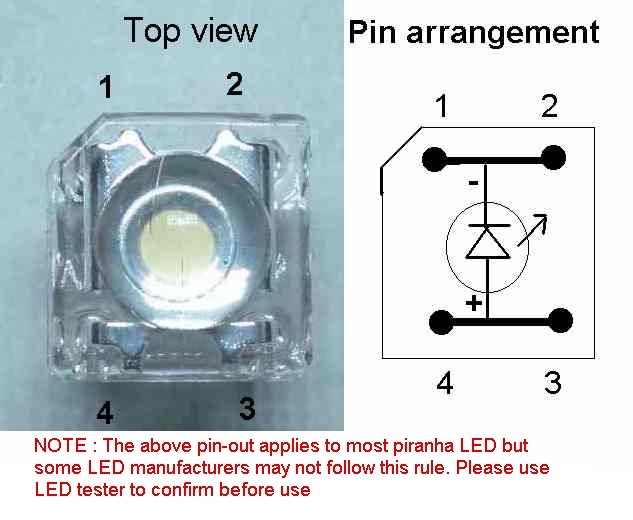 Led Piraña Superflux Blanco Ultrabrillante 5mm